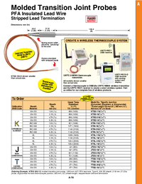 Thumbnail of document Data Sheet - TTIN Thermocouple Probes w/Lead Wire & LCP Molded Transition